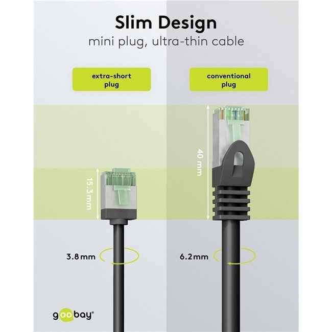 UFTP CAT8.1 Slimline Netzwerkkabel | LSZH | Schwarz | 5 Meter