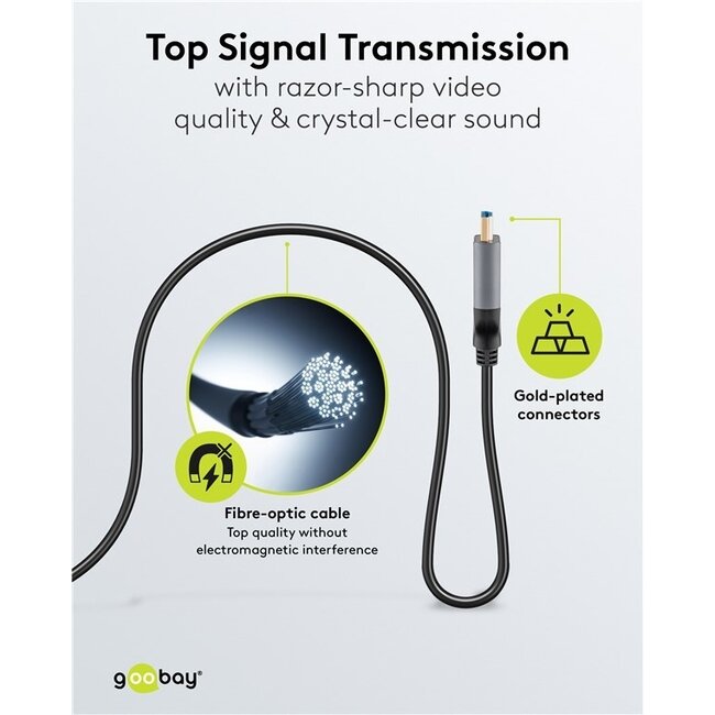 Goobay HDMI Aktives Optisches Kabel (AOC) | HDMI 2.1 (8K 60Hz + HDR) | 30 Meter