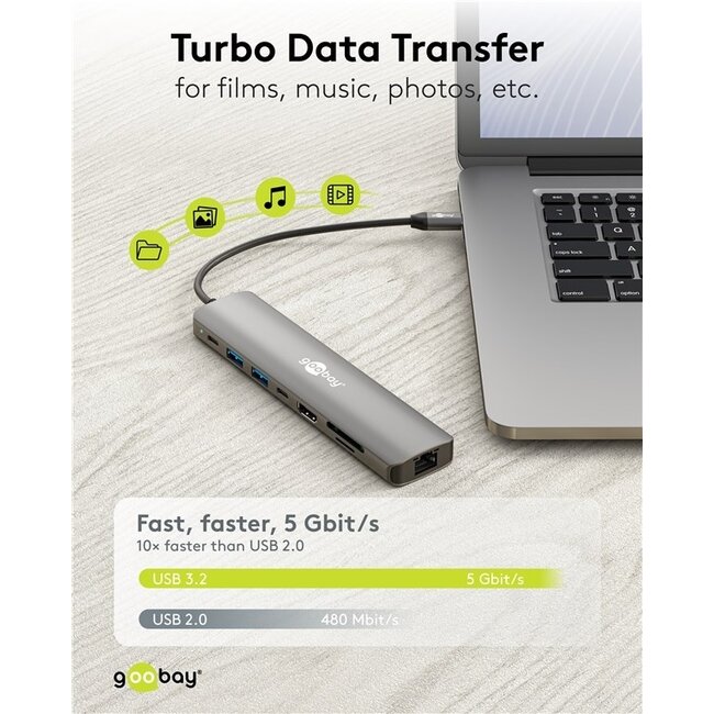 Goobay Slim 8-Port USB-Hub mit HDMI™ und RJ45, 5 Gbit/s