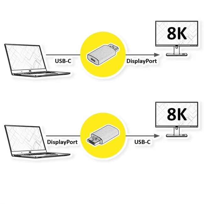DisplayPort-auf-USB-C Adapter | 8K 60Hz | bidirektional | Grau