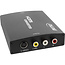 InLine® HDMI-zu Composite/S-Video Konverter mit Audio