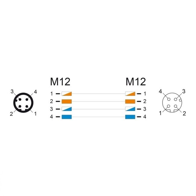M12 4-polige D-codierte Industrie-Netzwerkverlängerung | CAT5e | PVC | 1 Meter