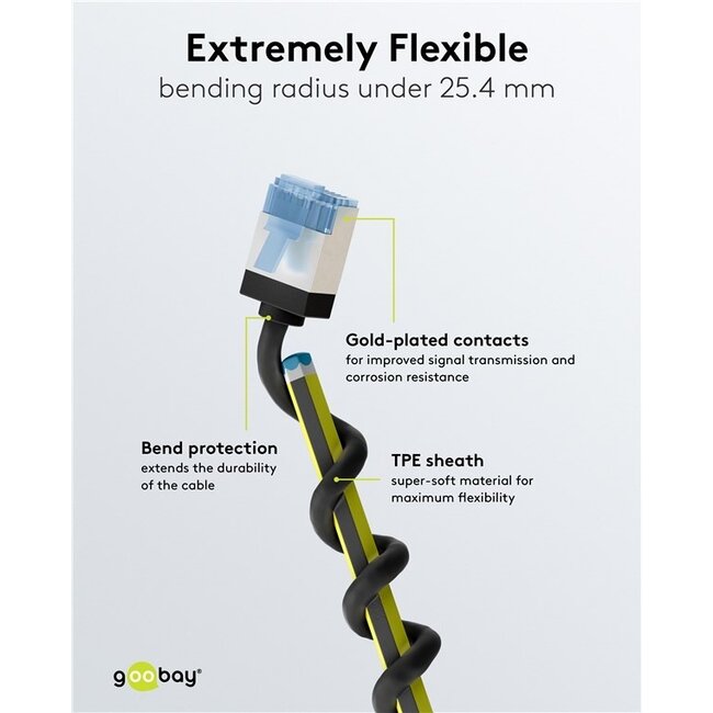 UFTP CAT6a Slimline Netzwerkkabel | LSZH | Schwarz | 2 Meter