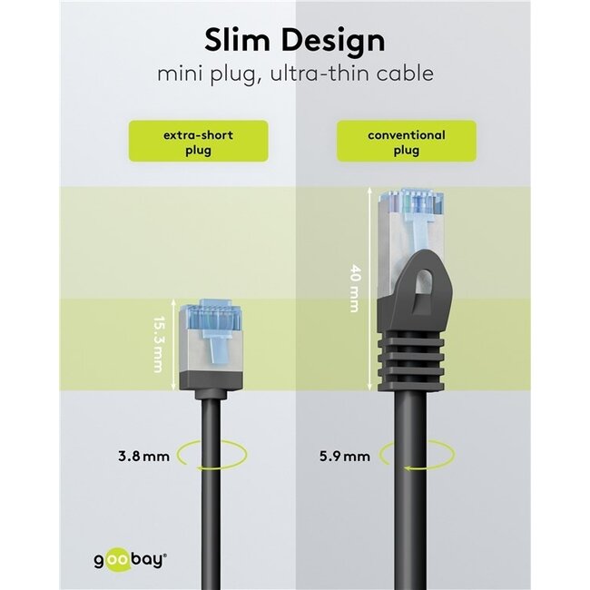UFTP CAT6a Slimline Netzwerkkabel | LSZH | Schwarz | 2 Meter