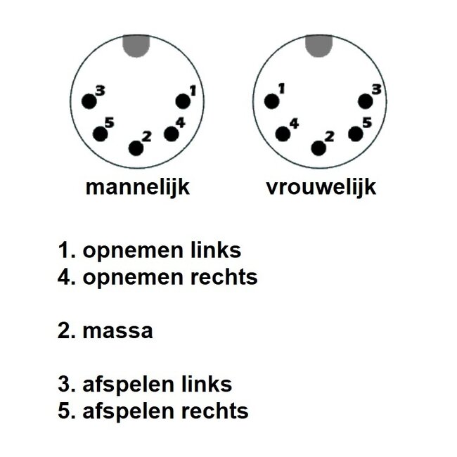 DIN 5-poliges Audio-Verbindungskabel / Schwarz