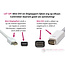 Mini DisplayPort-auf-DisplayPort Kabel Version 1.2 (4K 60 Hz) Schwarz 3 Meter