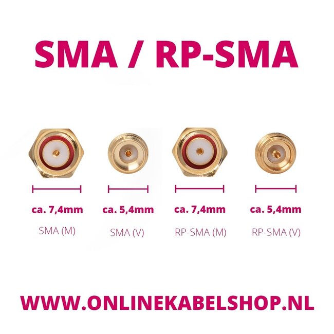 SMA Stecker - SMA Buchse Adapter | 50 Ohm