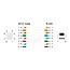 M12 8-pol X-codiert (m) - RJ45 (m) Industriekabel | CAT6a | PUR | 10 Meter