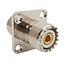 UHF (v) Einbaustecker mit 4 Schraublöchern - 50 Ohm