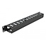 Delock 19″ Kabelmanagement-Panel 1U schwarz mit 2 Öffnungen
