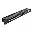 Delock 19″ Kabelmanagement-Panel 1U schwarz mit 2 Öffnungen