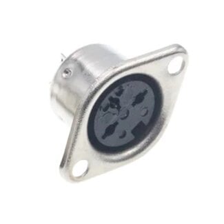 Dolphix DIN 3-poliger Einbau-Stecker | Metall
