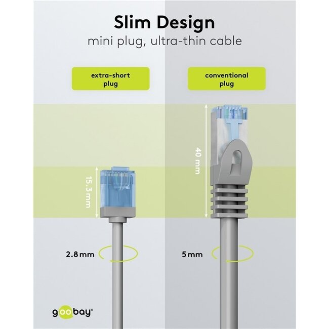 UTP CAT6a Slimline Netzwerkkabel | LSZH | Grau | 5 Meter
