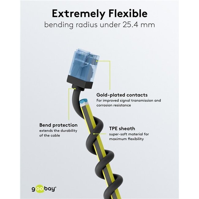 UTP CAT6a Slimline Netzwerkkabel | LSZH | Schwarz | 0,5 m