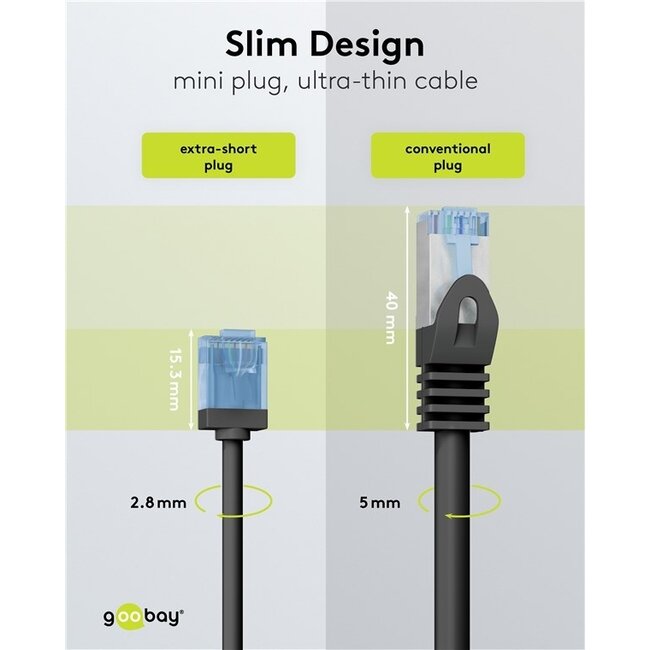 UTP CAT6a Slimline Netzwerkkabel | LSZH | Schwarz | 0,5 m