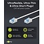 UFTP CAT6a Slimline Netzwerkkabel | LSZH | Weiß | 5 Meter