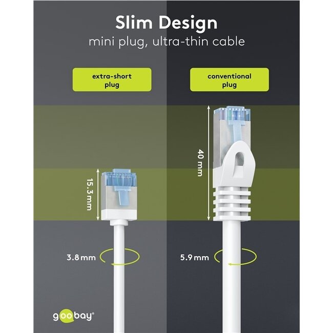 UFTP CAT6a Slimline Netzwerkkabel | LSZH | Weiß | 7,5 Meter