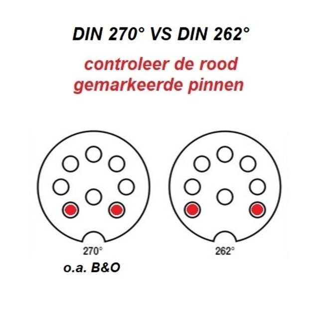 DIN 8-poliger 270° (v) Stecker | Schwarz