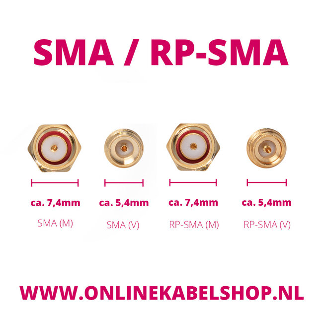 SMA Stecker - BNC Buchse Einbau Adapterkabel | RG316 | 50 Ohm | 0,5 m