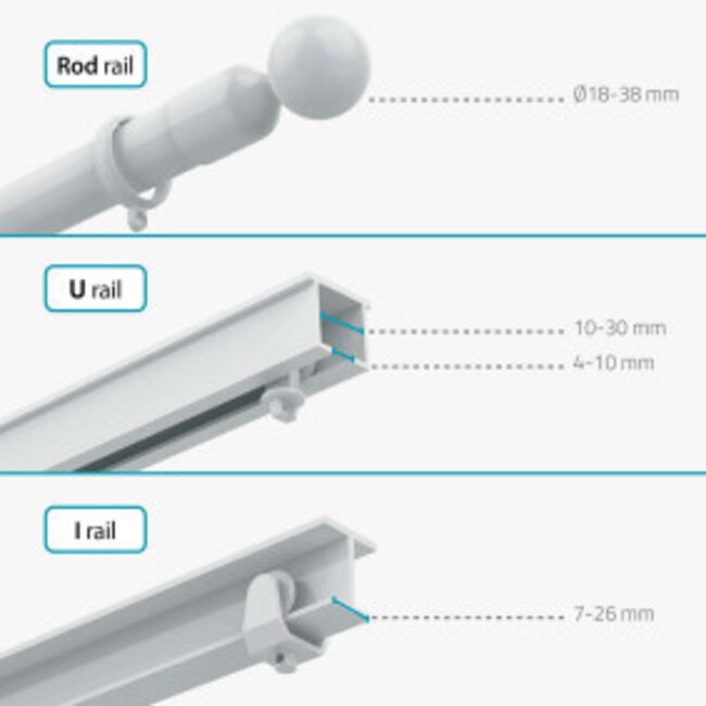 SmartLife Vorhangroboter | I-Schiene / Stange / U-Schiene | Vorhänge | Batterie / USB | 4000 mAh | Bluetooth® | Weiß