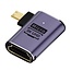 Premium Micro HDMI-zu-HDMI Adapter | 90° Rechtswinklig | HDMI 2.1 (8K 60Hz + HDR) | Metall