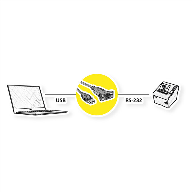 ROLINE USB-zu-Seriell Adapterkabel, FTDI-Chipsatz, 1,8 m