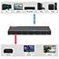 ROLINE 5-fach 4K HDMI Umschalter