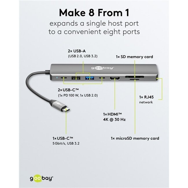 Goobay USB-C zu HDMI 4K 30Hz, USB-A, USB-C PD 100W, RJ45 & SD Adapter | Aluminium | 0,10 m