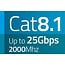 SFTP CAT8.1 Flexibles Netzwerkkabel | TPE LSZH | Grau | 3 Meter