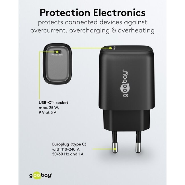 Goobay USB-C PD Ladegerät | GaN | 25W | Schwarz