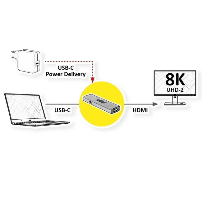 Roline Gold USB-C zu HDMI 8K 60Hz + USB-C PD 60W Adapter