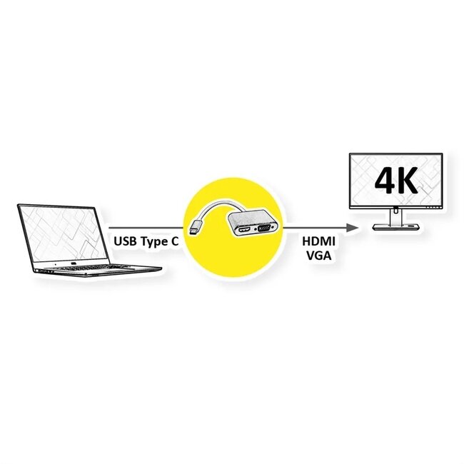 Roline Gold USB-C auf HDMI 4K 60Hz + VGA 1080p Adapter | Nylon | 0,10 m