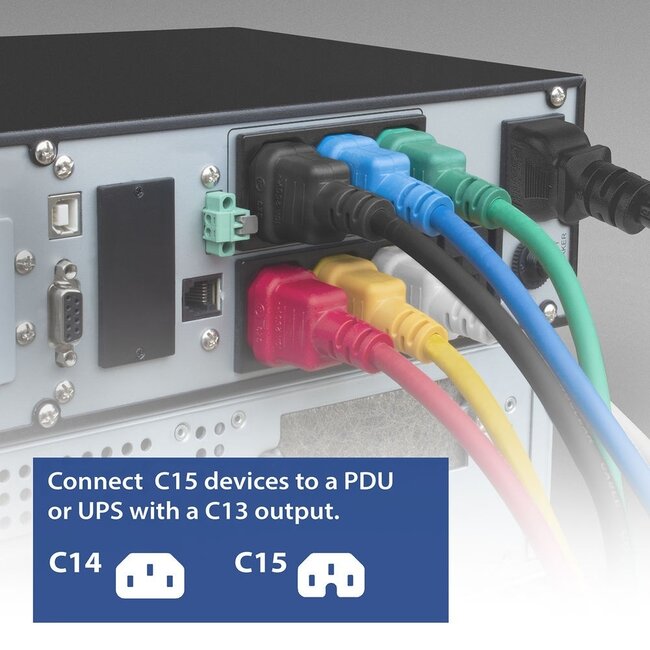 C15-C14 Stromkabel für UPS/PDU | 3x1,00mm² Gummi | Schwarz | 1,5 m