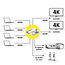 VALUE 4K HDMI Matrix Switch 4x2 mit Fernbedienung
