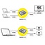 Value HDMI Umschalter | 2 zu 1 / 1 zu 2 | bidirektional | HDMI2.0 (4K 60Hz + HDR)