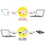 USB-C auf USB-A Kabel | USB 3.0 5 Gbps | 15W | TPE-LSZH | Schwarz | 2 Meter