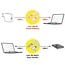 Roline USB-C Kabel | Winkelstecker (links/rechts) - gerade | USB4 80 Gbps | PD 240W | 16K 60Hz | 0,10 m