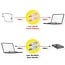 Roline USB-C Kabel | Winkelstecker (links/rechts) - gerade | USB4 80 Gbps | PD 240W | 16K 60Hz | 0,10 m