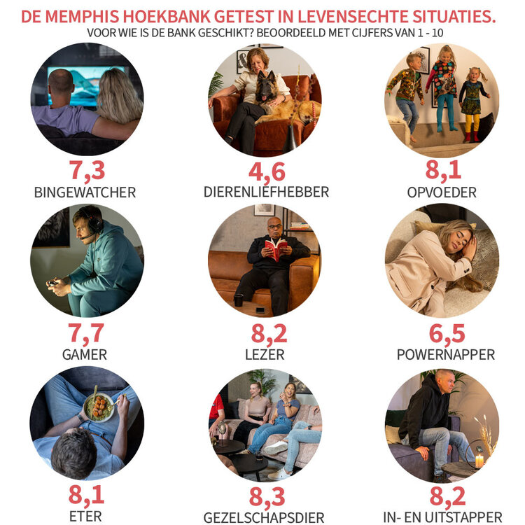 Scandinavische hoekbank Memphis taupe stof gemêleerd links