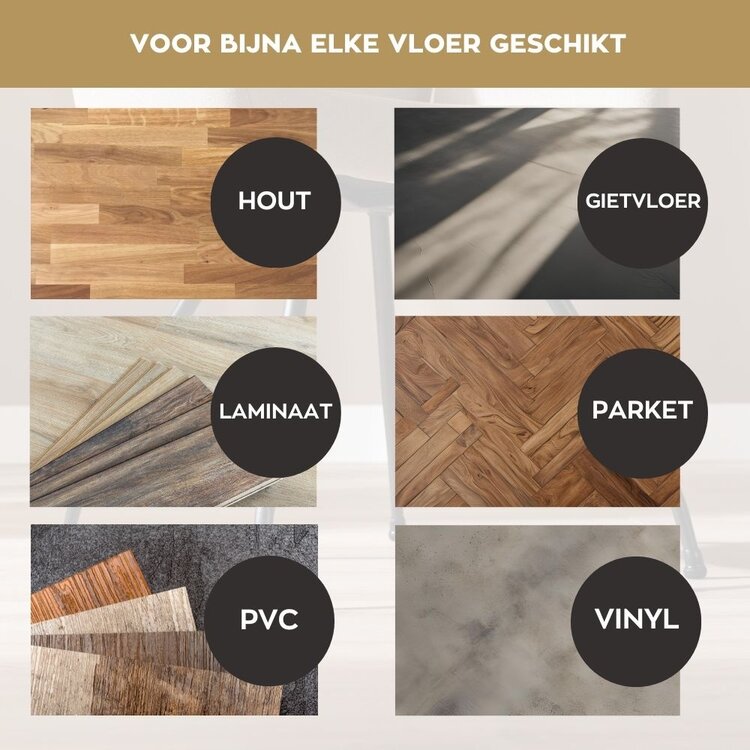 Vloerbeschermer set (voor 4 poten) zwart Ø19-25 mm