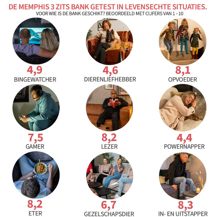 Scandinavische bank Memphis 3-zits taupe stof gemêleerd