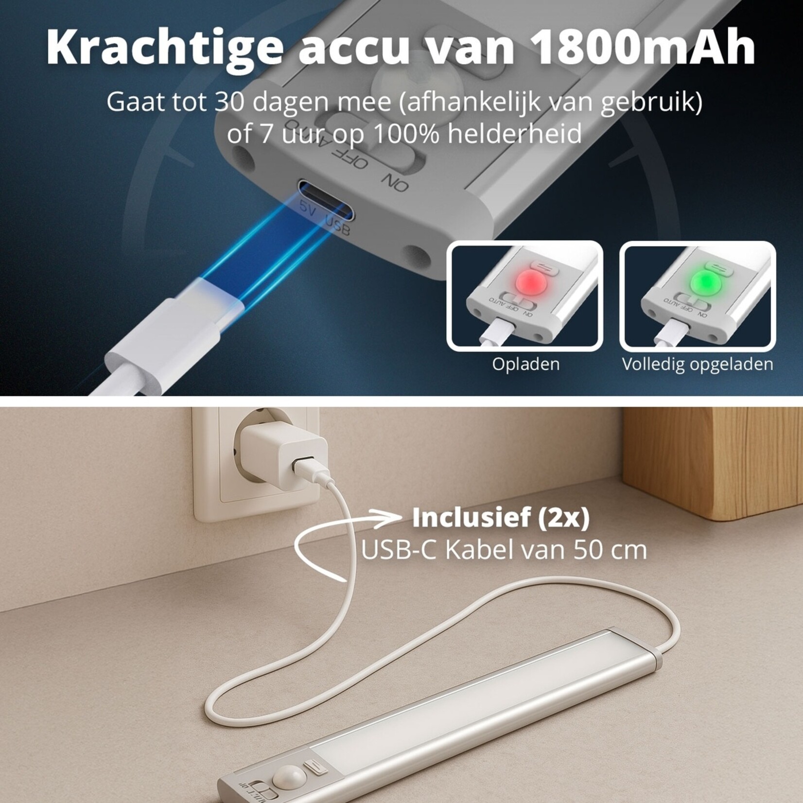 FlinQ FlinQ MagniGlow Draadloze Sensorlamp - Set van 2 Stuks