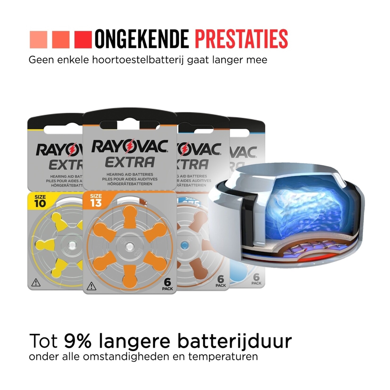 Rayovac Rayovac Extra Hoortoestelbatterijen – Gehoorbatterijen - 60 Stuks