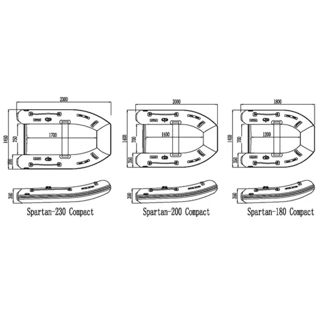 Spartan 180 Compact 2026 Model