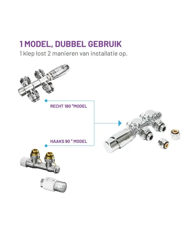 Thermostatisch Multi blok set - Goud - 15 / 16 mm