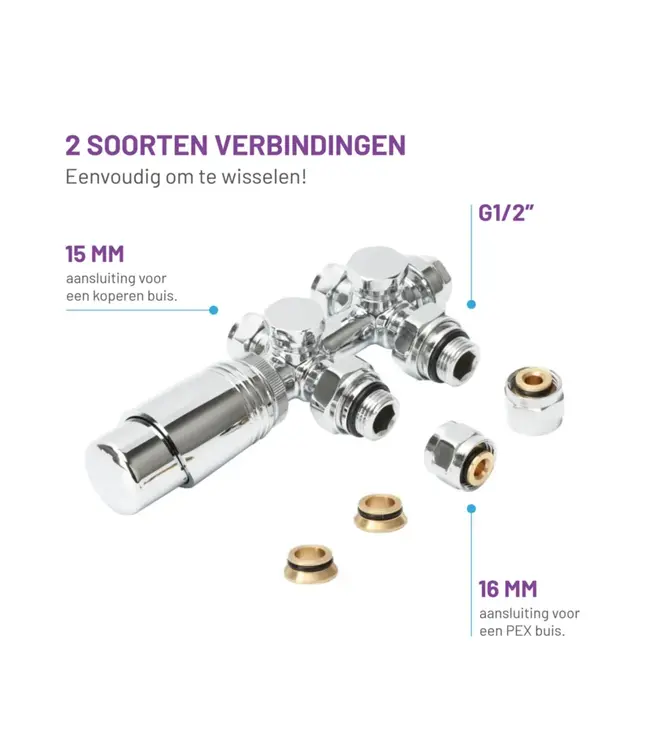 Thermostatisch Multi blok set - Goud - 15 / 16 mm