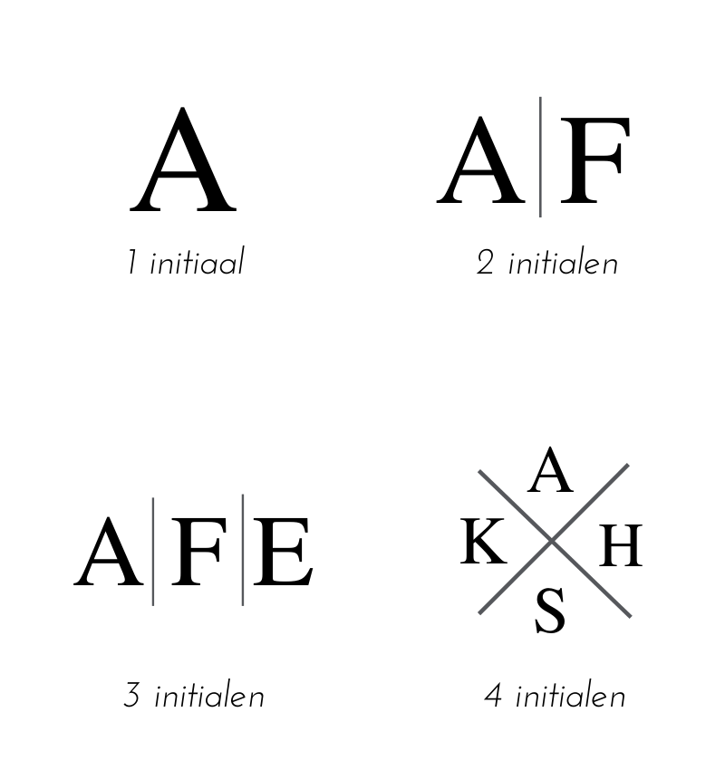 Signet Ring Heren met Initialen | Verguld