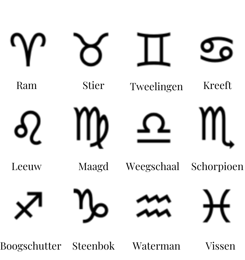 Armband Heren Leer met Sterrenbeeld  | Zwart