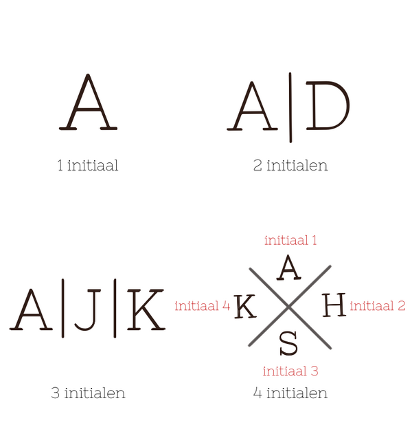 Leren Armband Heren met Initialen | Blauw