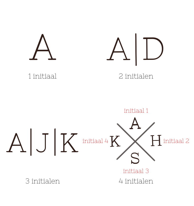 Heren Armband Leer met Initialen Edge | Bruin